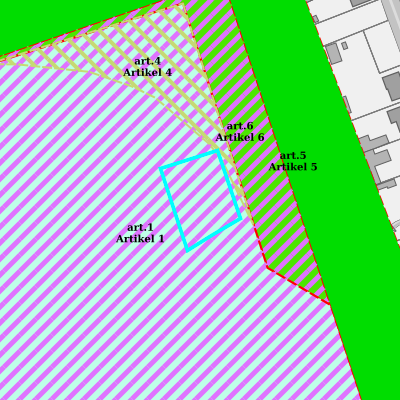 Ruimtelijke uitvoeringsplannen (RUP)