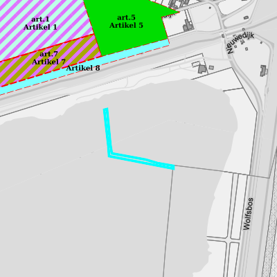 Ruimtelijke uitvoeringsplannen (RUP)