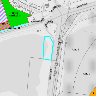 Ruimtelijke uitvoeringsplannen (RUP)