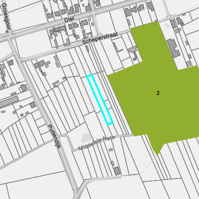 Ruimtelijke uitvoeringsplannen (RUP)