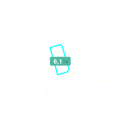 Mobiscore