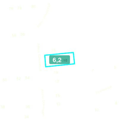 Mobiscore