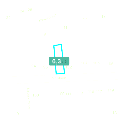 Mobiscore