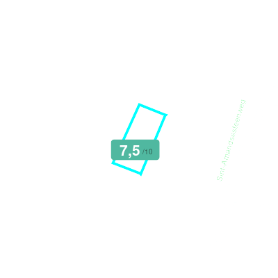 Mobiscore