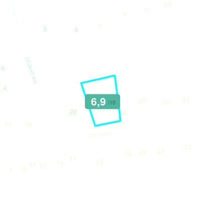 Mobiscore