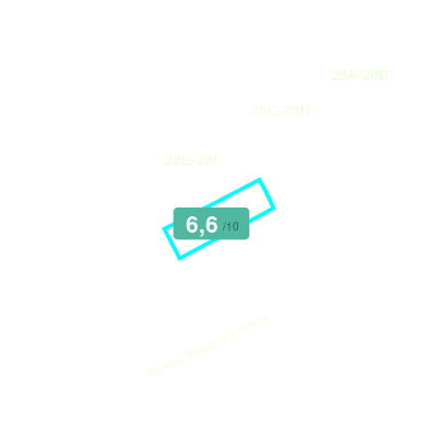 Mobiscore