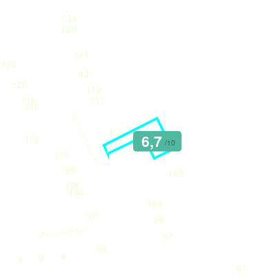 Mobiscore