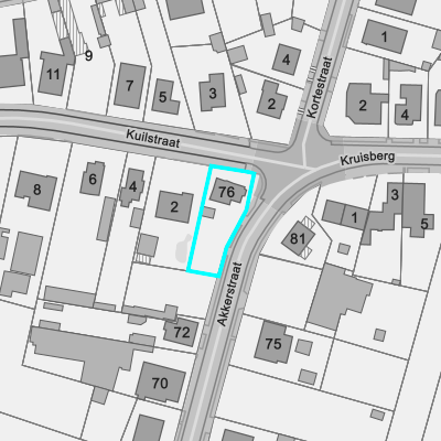 Ruimtelijke uitvoeringsplannen (RUP)