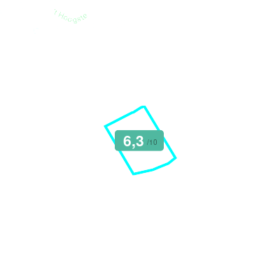 Mobiscore
