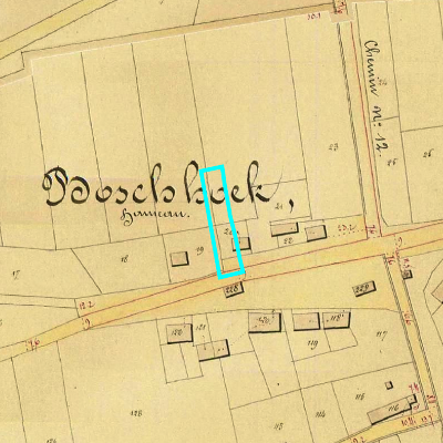 Algemeen Bodemgebruik (ABW)