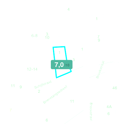 Mobiscore