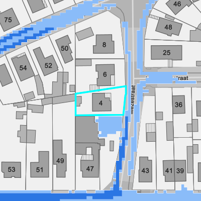 Overstromingsgevoelig (pluviaal)