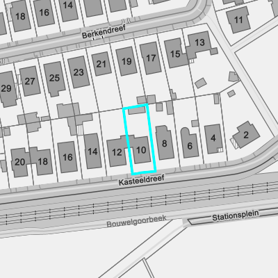 Ruimtelijke uitvoeringsplannen (RUP)