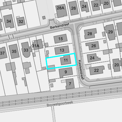 Ruimtelijke uitvoeringsplannen (RUP)