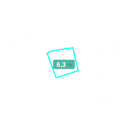 Mobiscore