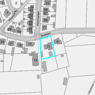 Ruimtelijke uitvoeringsplannen (RUP)