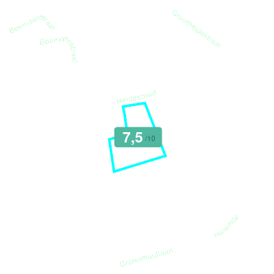 Mobiscore