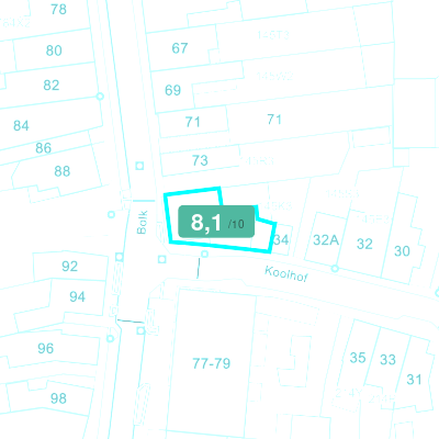 Mobiscore