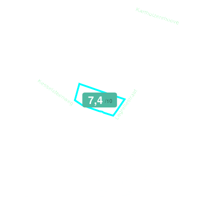 Mobiscore