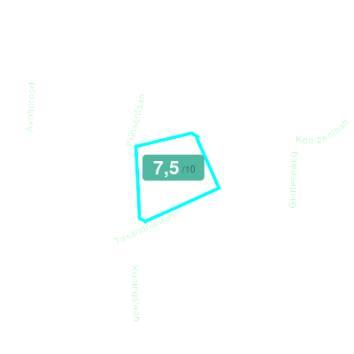 Mobiscore