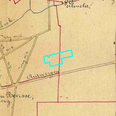 Algemeen Bodemgebruik (ABW)