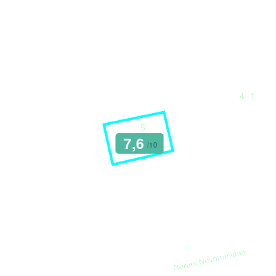 Mobiscore