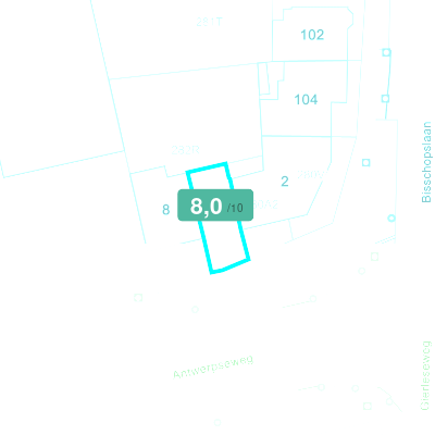Mobiscore