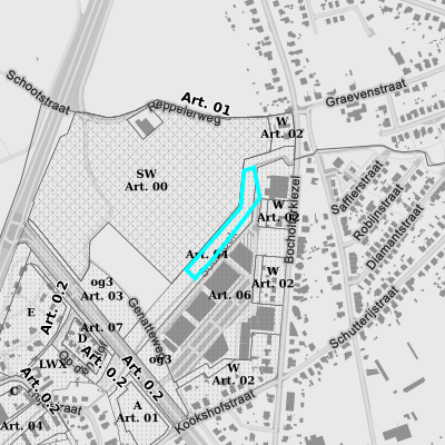 Ruimtelijke uitvoeringsplannen (RUP)