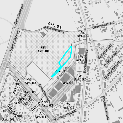 Ruimtelijke uitvoeringsplannen (RUP)