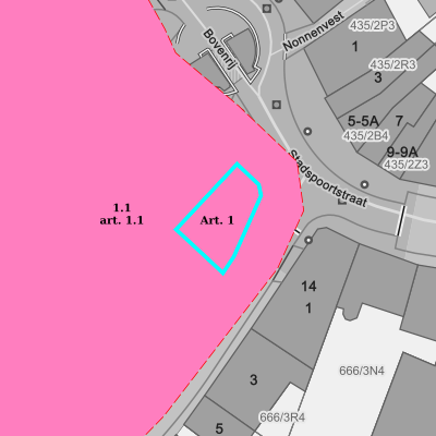 Ruimtelijke uitvoeringsplannen (RUP)