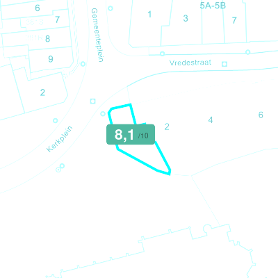 Mobiscore