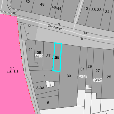 Ruimtelijke uitvoeringsplannen (RUP)