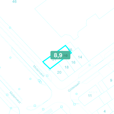 Mobiscore