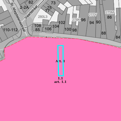 Ruimtelijke uitvoeringsplannen (RUP)