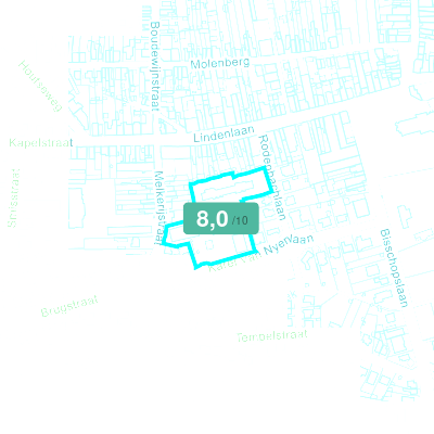 Mobiscore