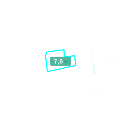 Mobiscore
