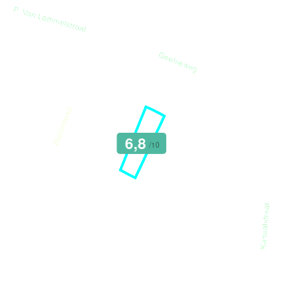 Mobiscore