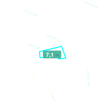 Mobiscore