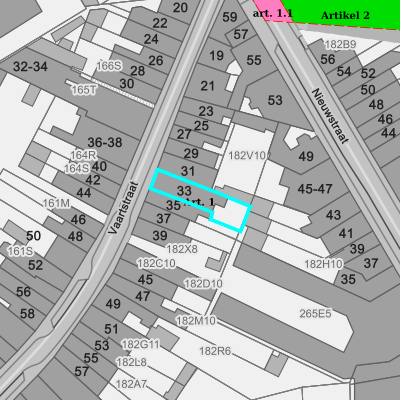 Ruimtelijke uitvoeringsplannen (RUP)