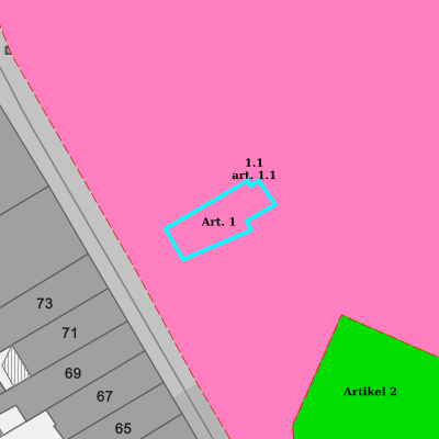 Ruimtelijke uitvoeringsplannen (RUP)