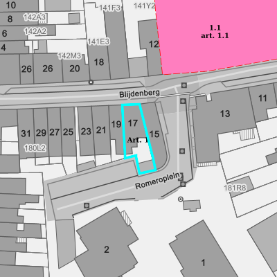 Ruimtelijke uitvoeringsplannen (RUP)