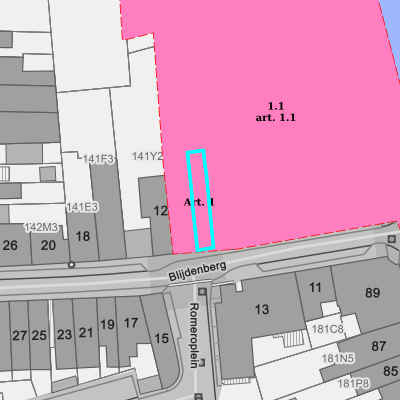 Ruimtelijke uitvoeringsplannen (RUP)