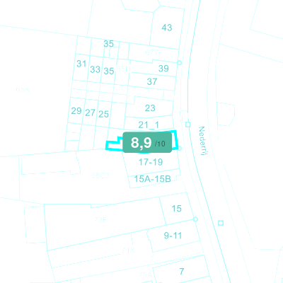 Mobiscore
