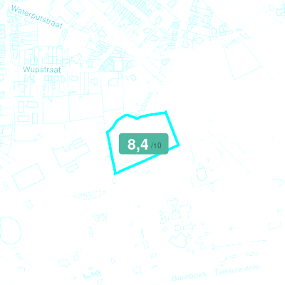 Mobiscore