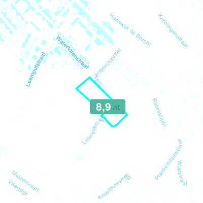 Mobiscore