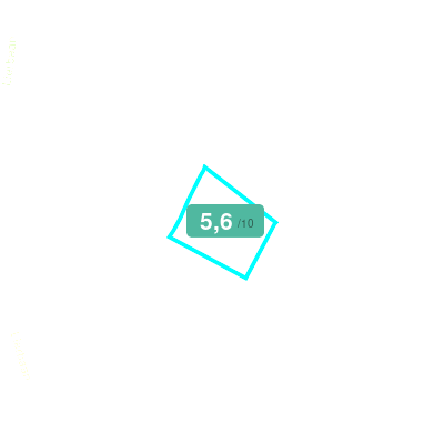 Mobiscore