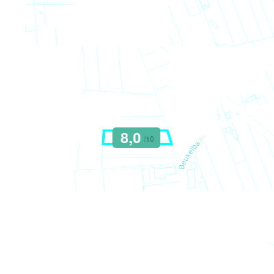 Mobiscore