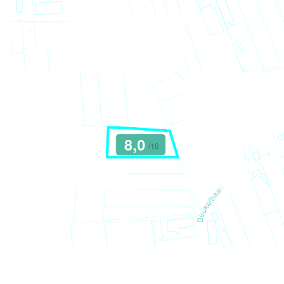 Mobiscore
