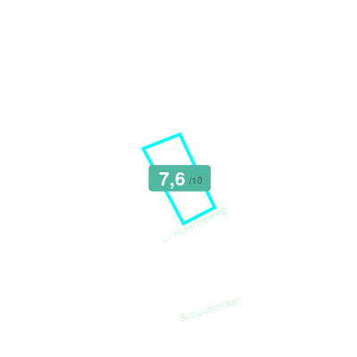 Mobiscore