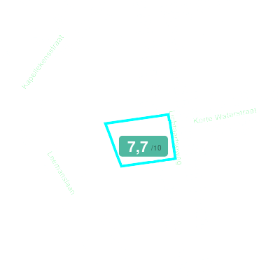 Mobiscore